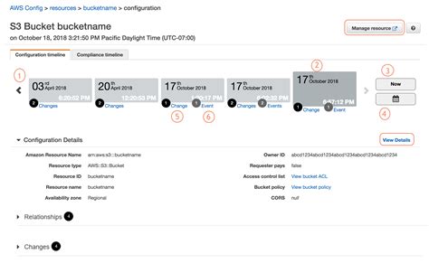 collecting instance settings: couldn't find resource|AWS Config .